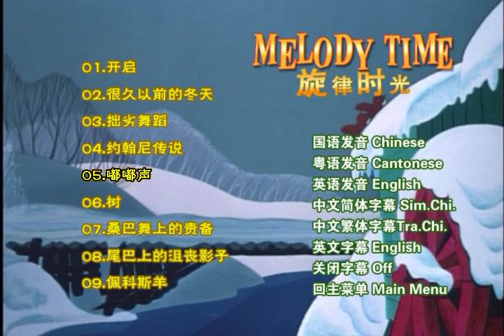 旋律时光剧照的剧照