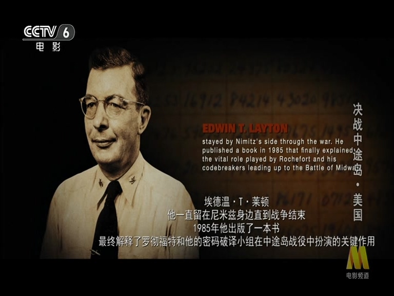 决战中途岛剧照的剧照