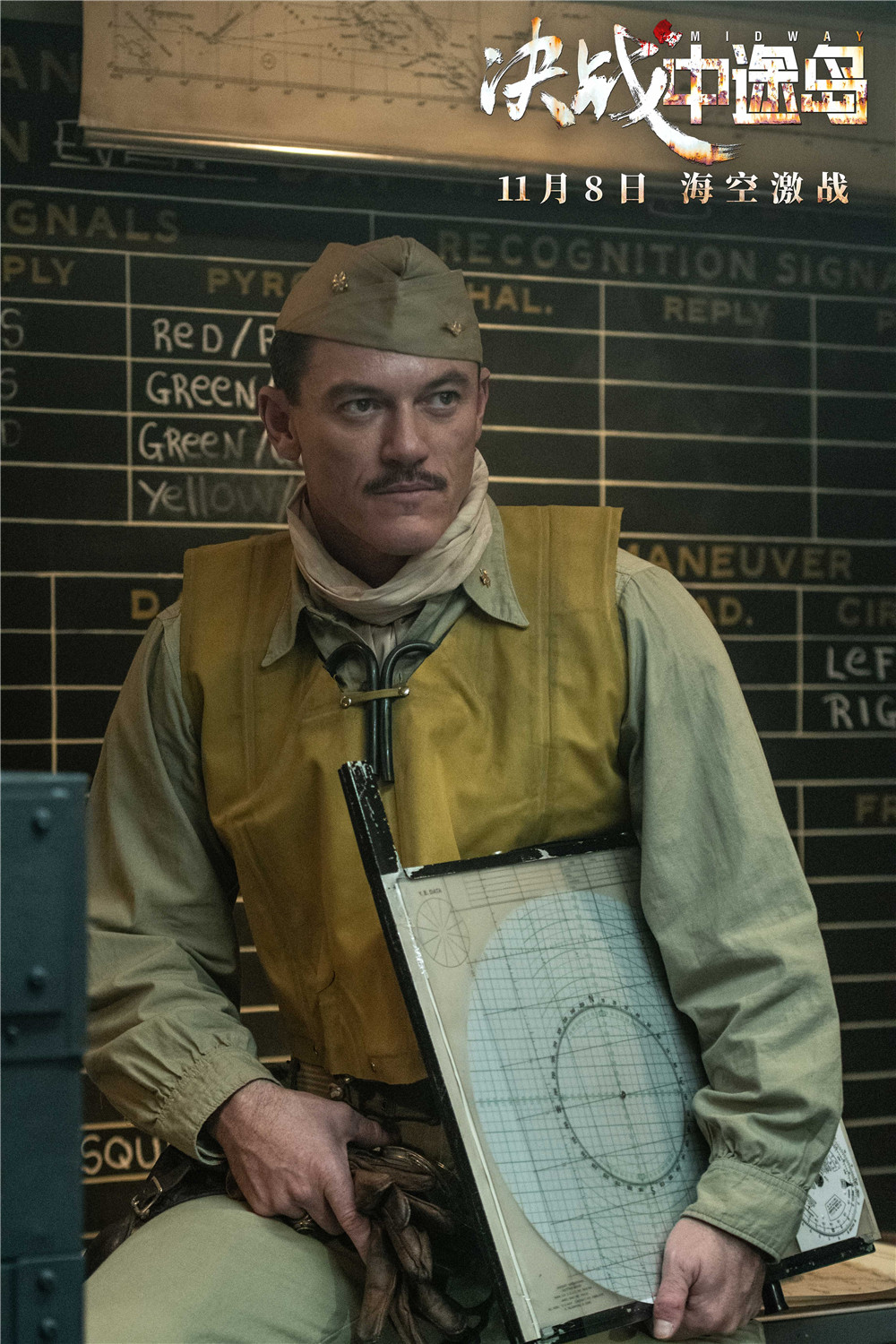 决战中途岛剧照的剧照