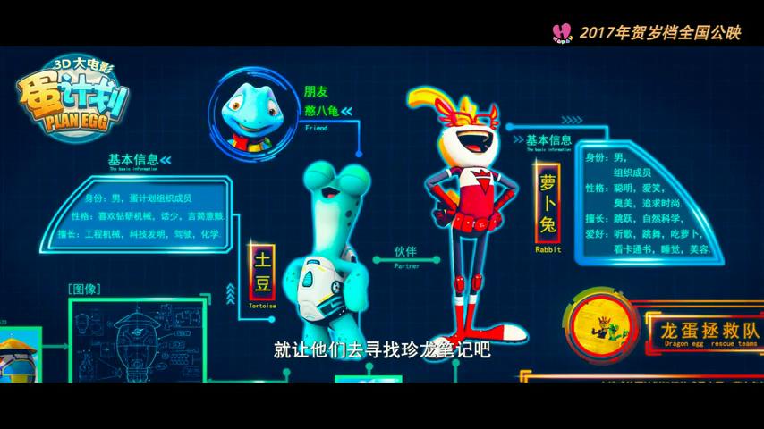 蛋计划剧照的剧照