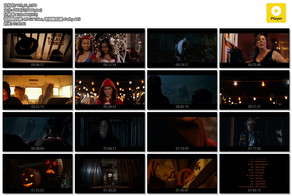 别惹小孩剧照的剧照