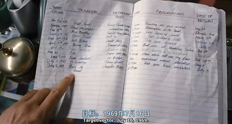 黑衣人3剧照的剧照