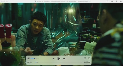 铤而走险剧照的剧照