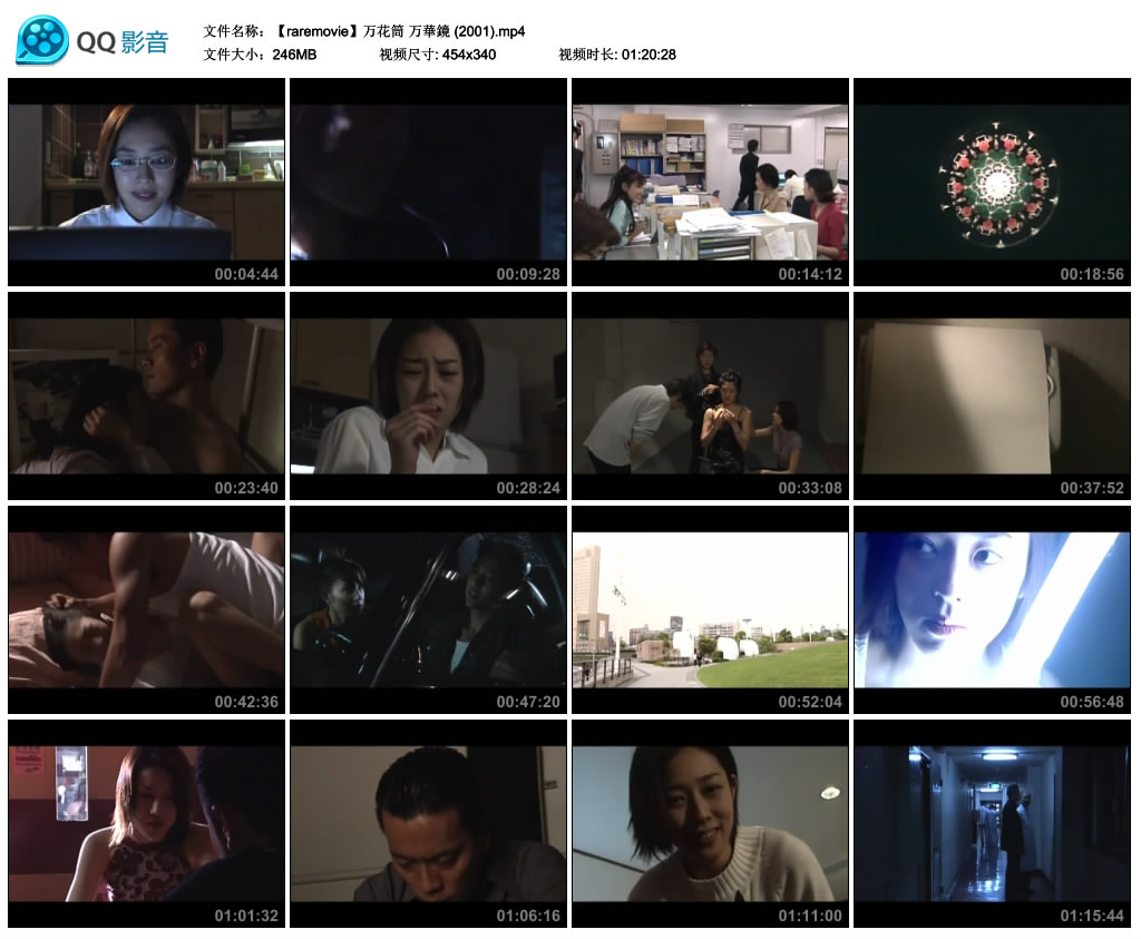 万花筒剧照的剧照