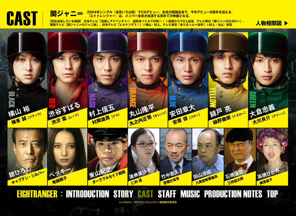 关八战队剧照的剧照