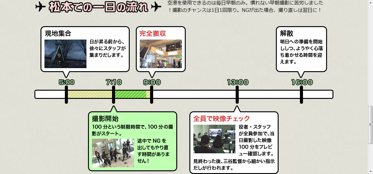 大空港2013剧照的剧照