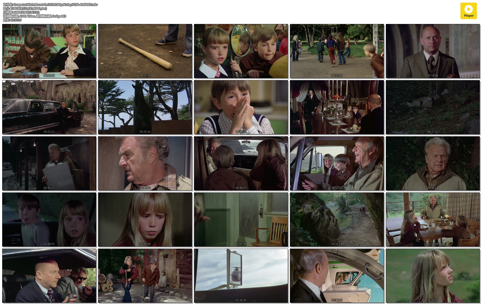 魔鬼山历险记剧照的剧照