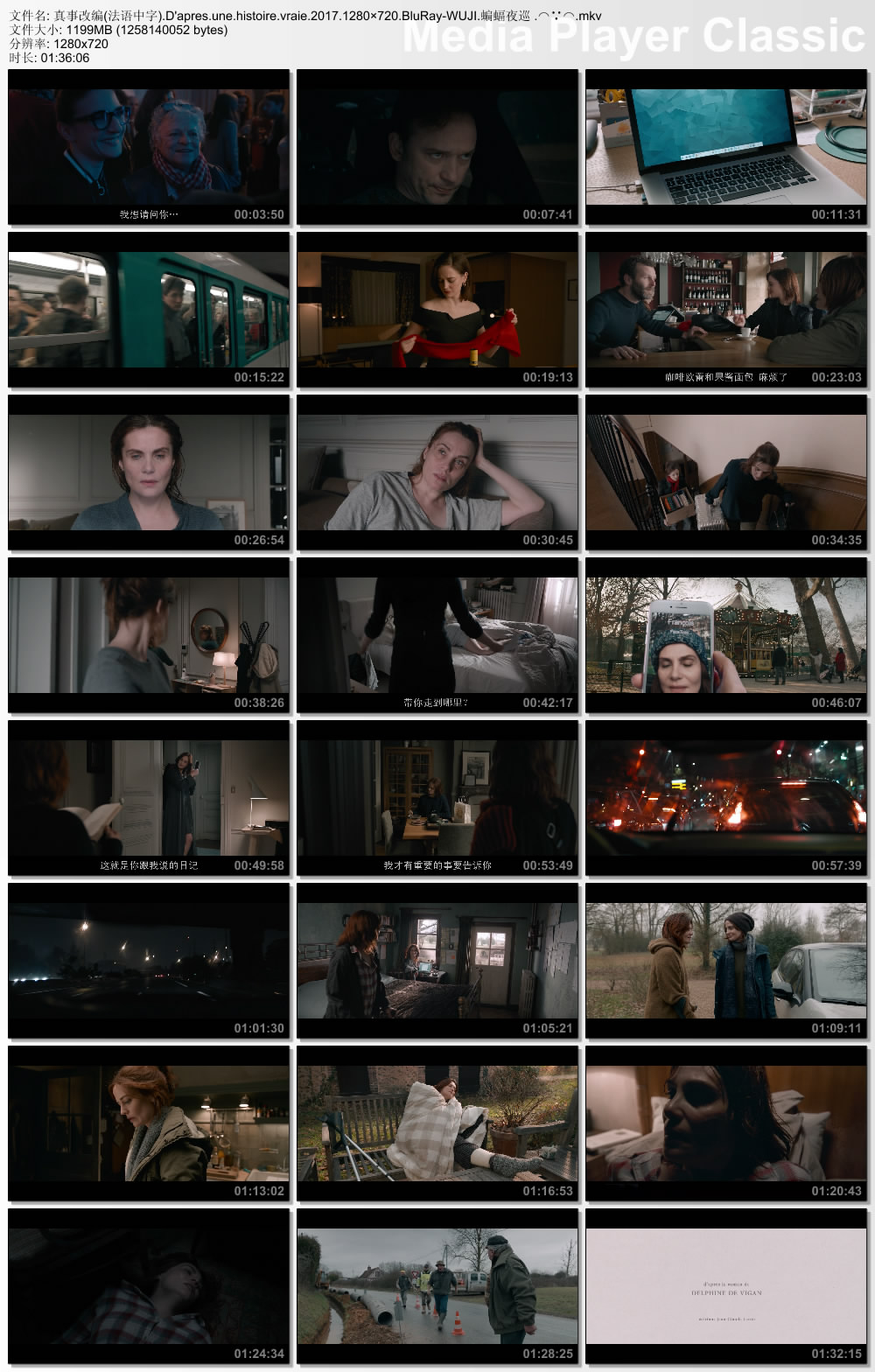 真事改编剧照的剧照