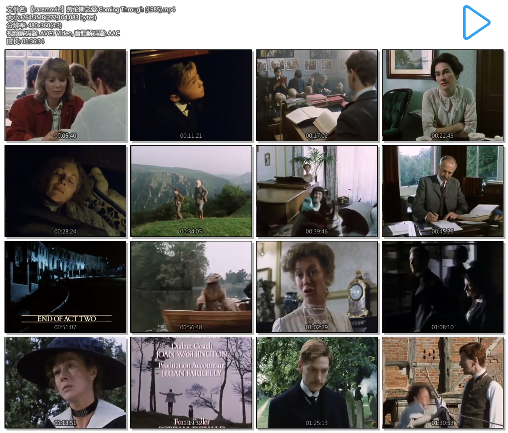 劳伦斯之爱剧照的剧照