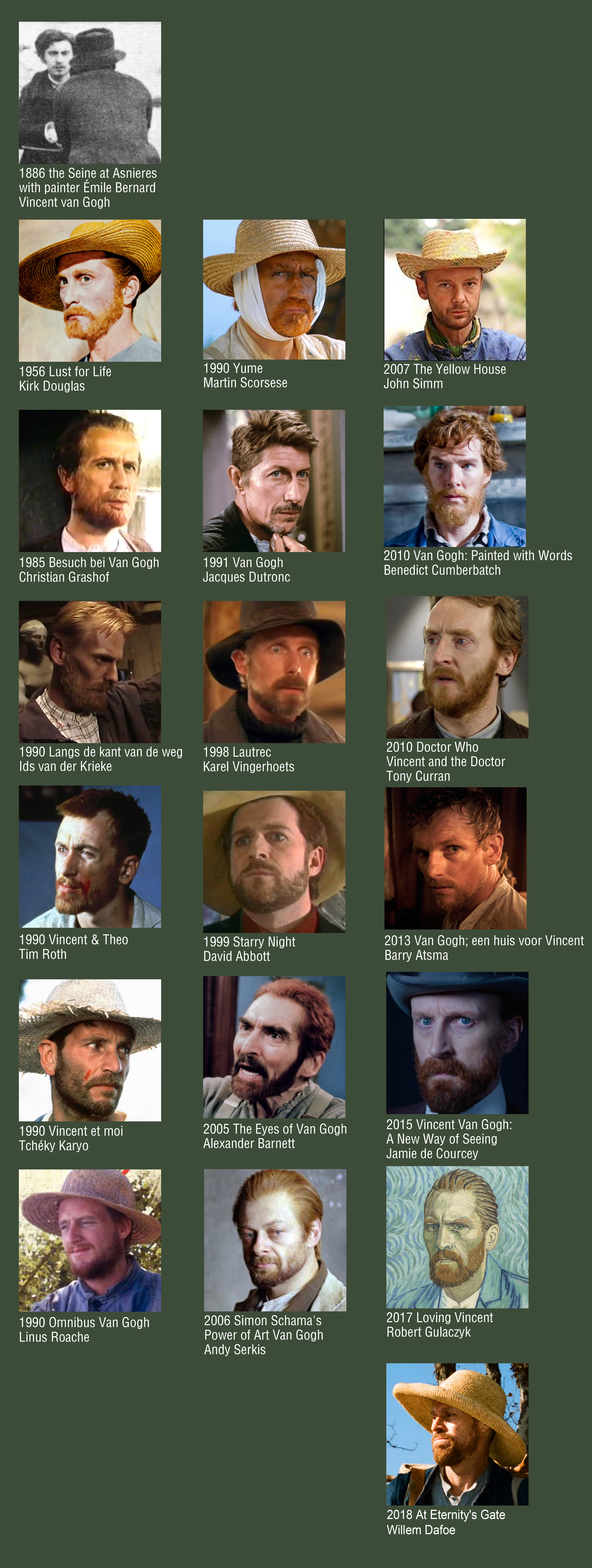 永恒之门剧照的剧照