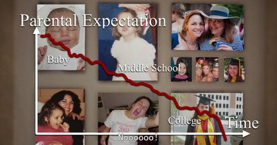 博学无术2剧照的剧照