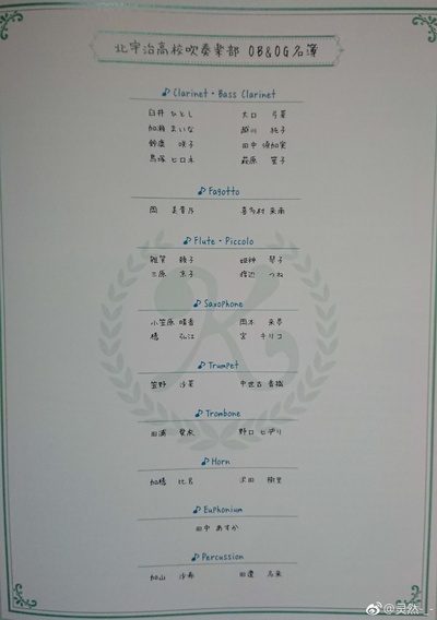 剧场版 吹响！上低音号～誓言的终章～剧照的剧照