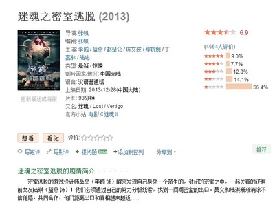 迷魂之密室逃脱剧照的剧照