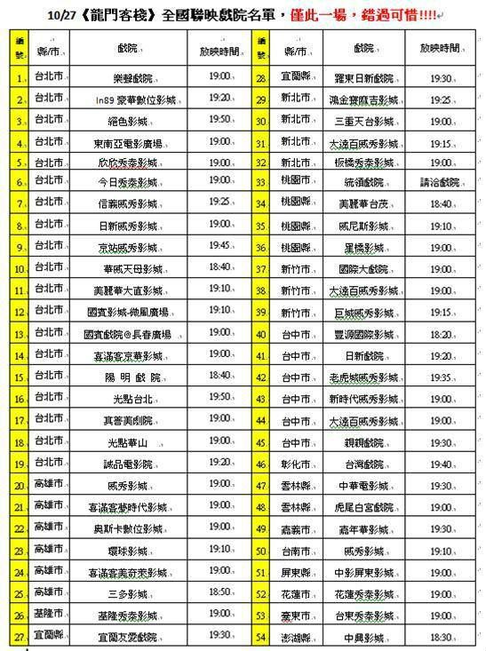 龙门客栈剧照的剧照