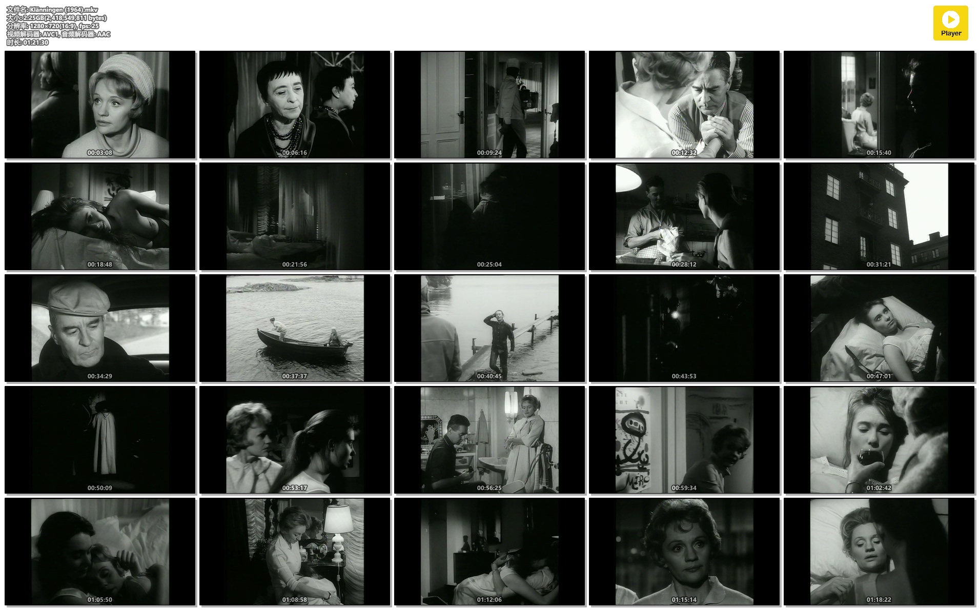 连衣裙剧照的剧照