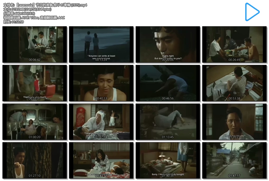 节日的准备剧照的剧照