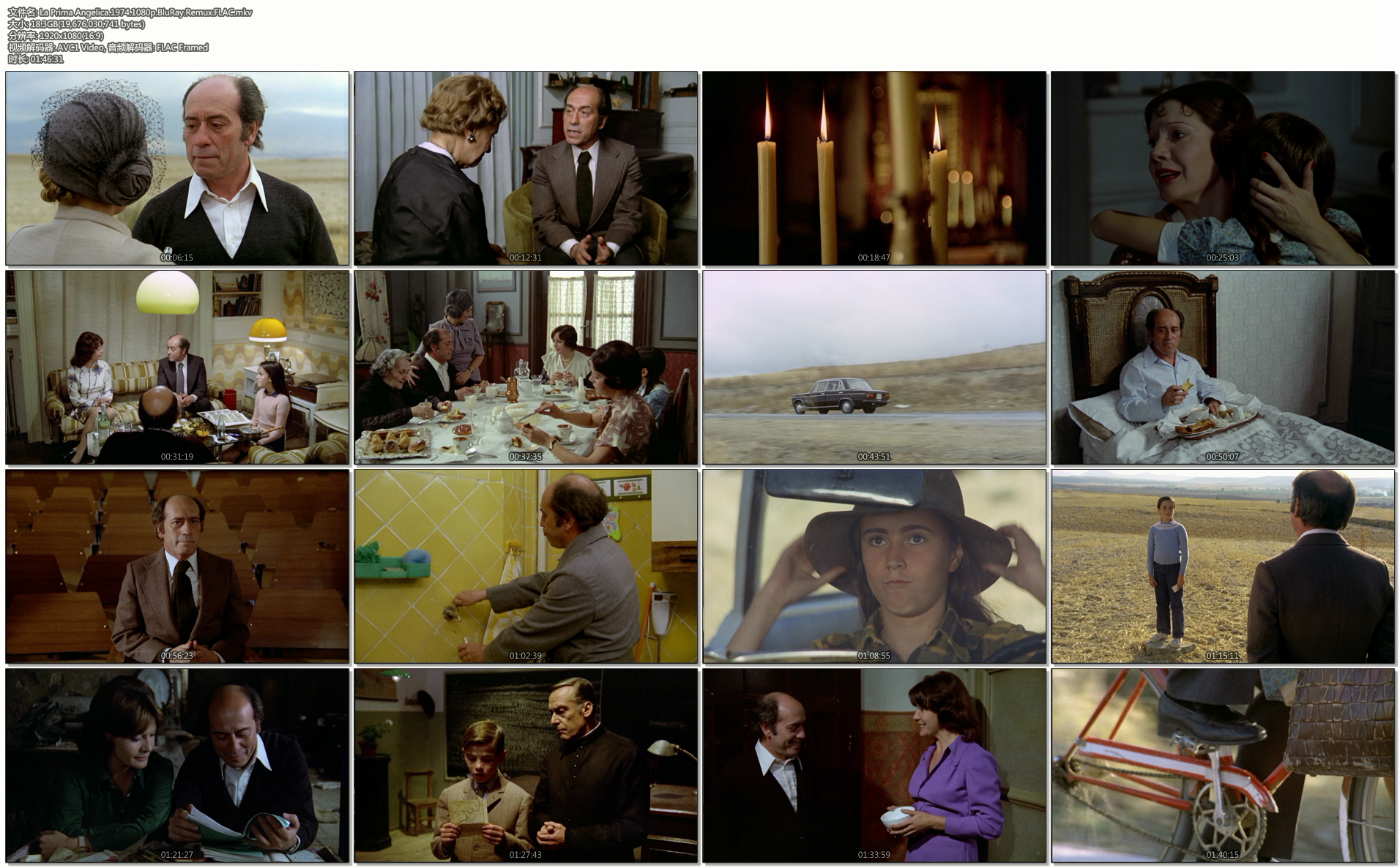 安洁丽卡表妹剧照的剧照