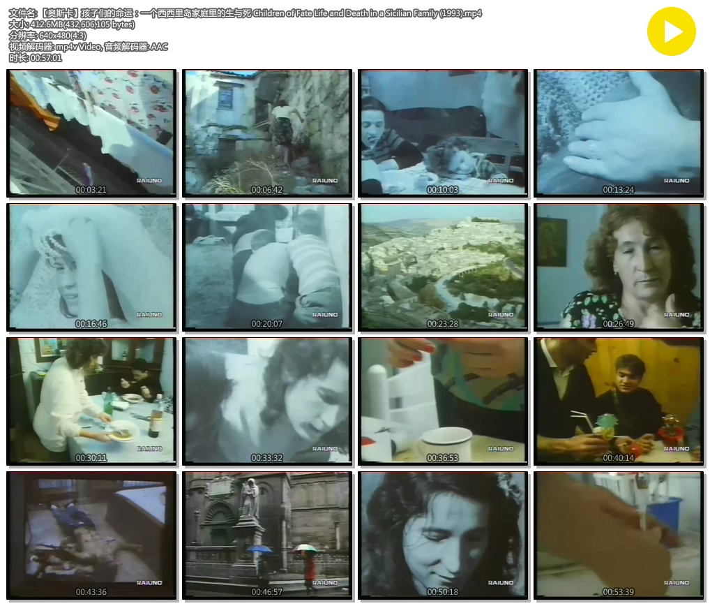 孩子们的命运：一个西西里岛家庭里的生与死剧照的剧照