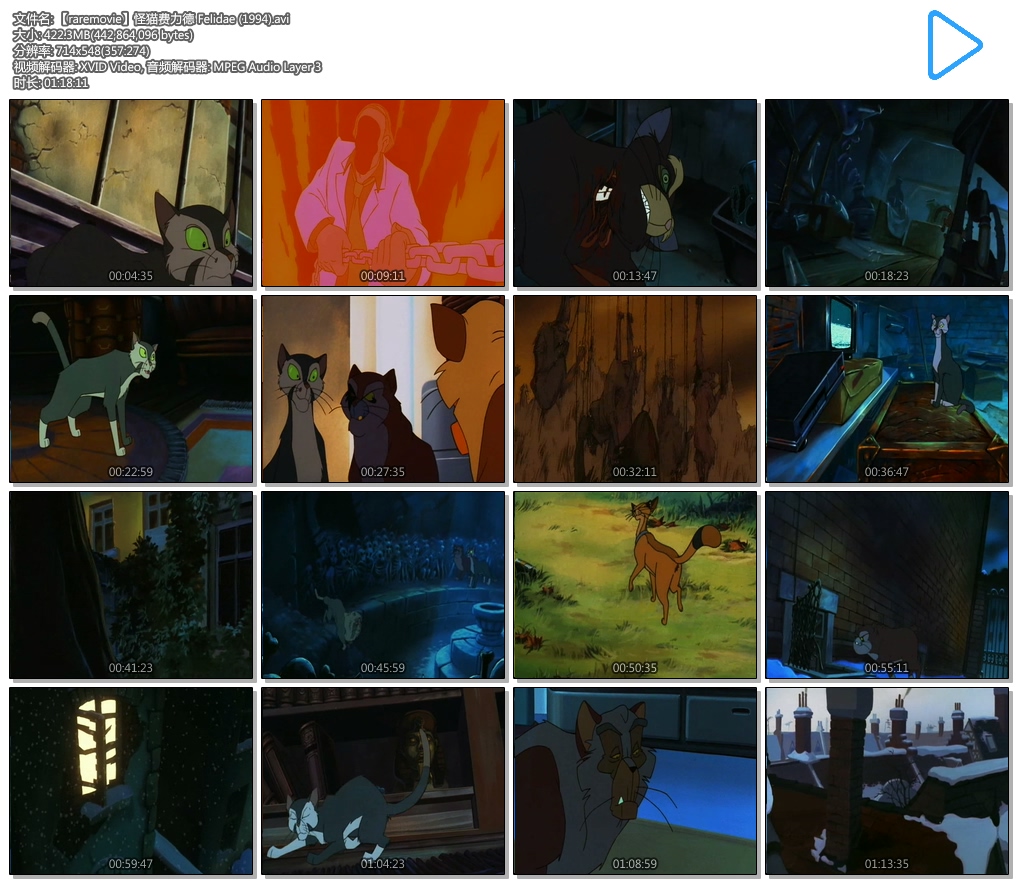 怪猫费力德剧照的剧照