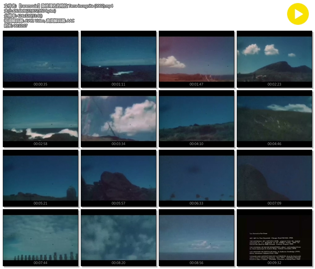 隐姓埋名的特拉剧照的剧照