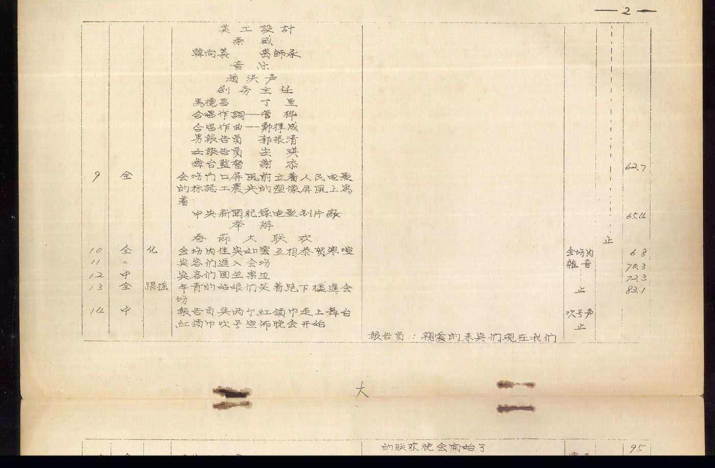 春节大联欢剧照的剧照