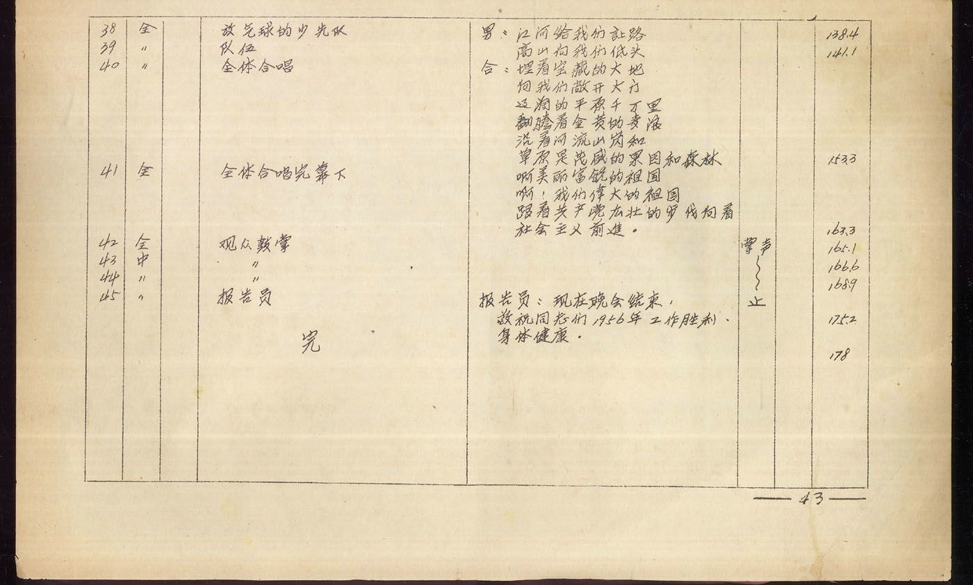 春节大联欢剧照的剧照