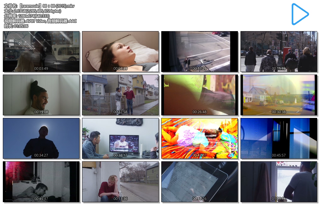 88:88剧照的剧照