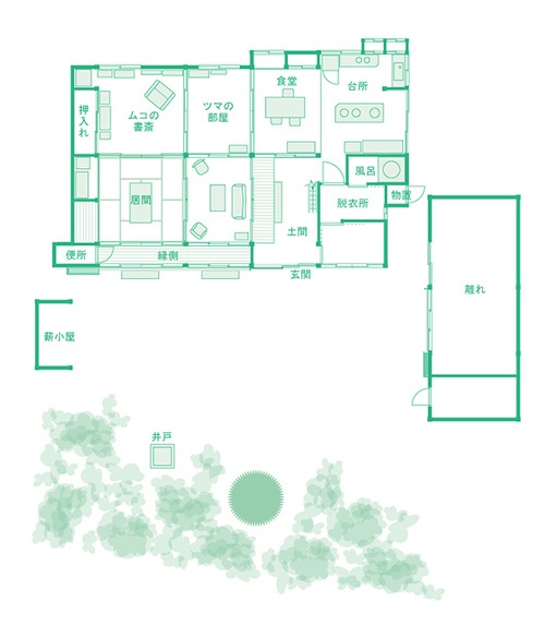 黄色大象剧照的剧照