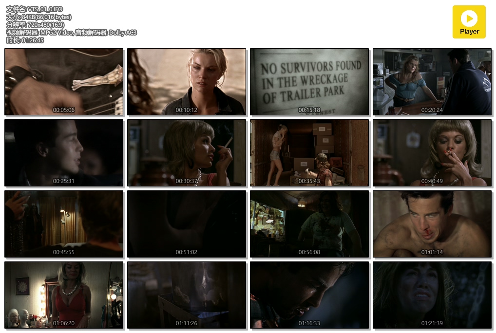 恐怖流浪公园剧照的剧照