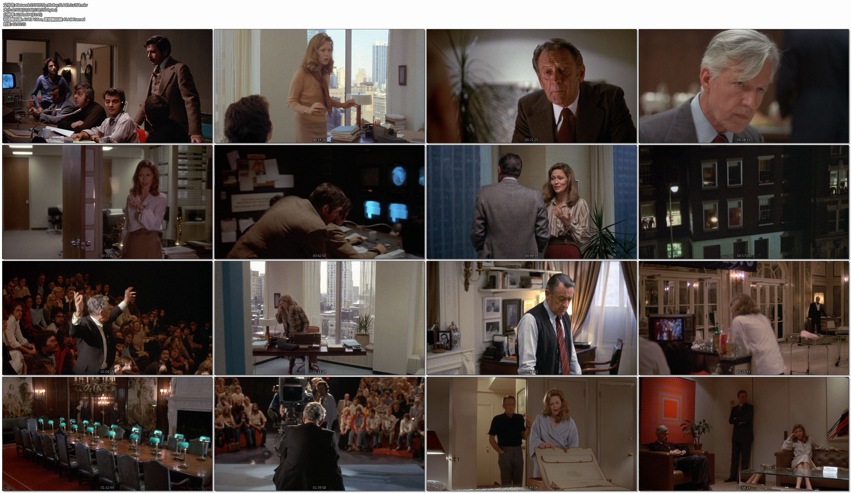 电视台风云剧照的剧照