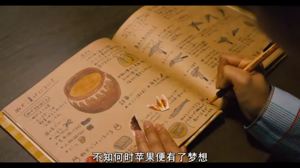 蜗牛餐厅剧照的剧照