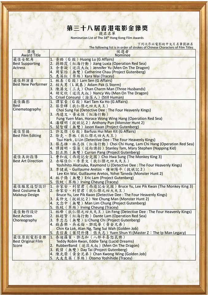 第38届香港电影金像奖颁奖典礼剧照的剧照