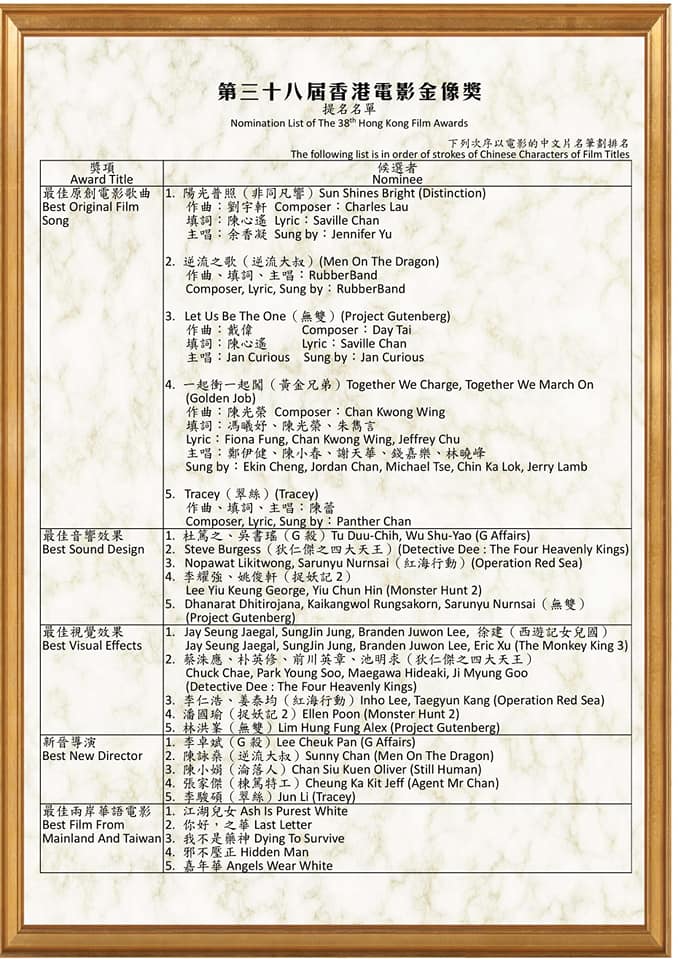 第38届香港电影金像奖颁奖典礼剧照的剧照