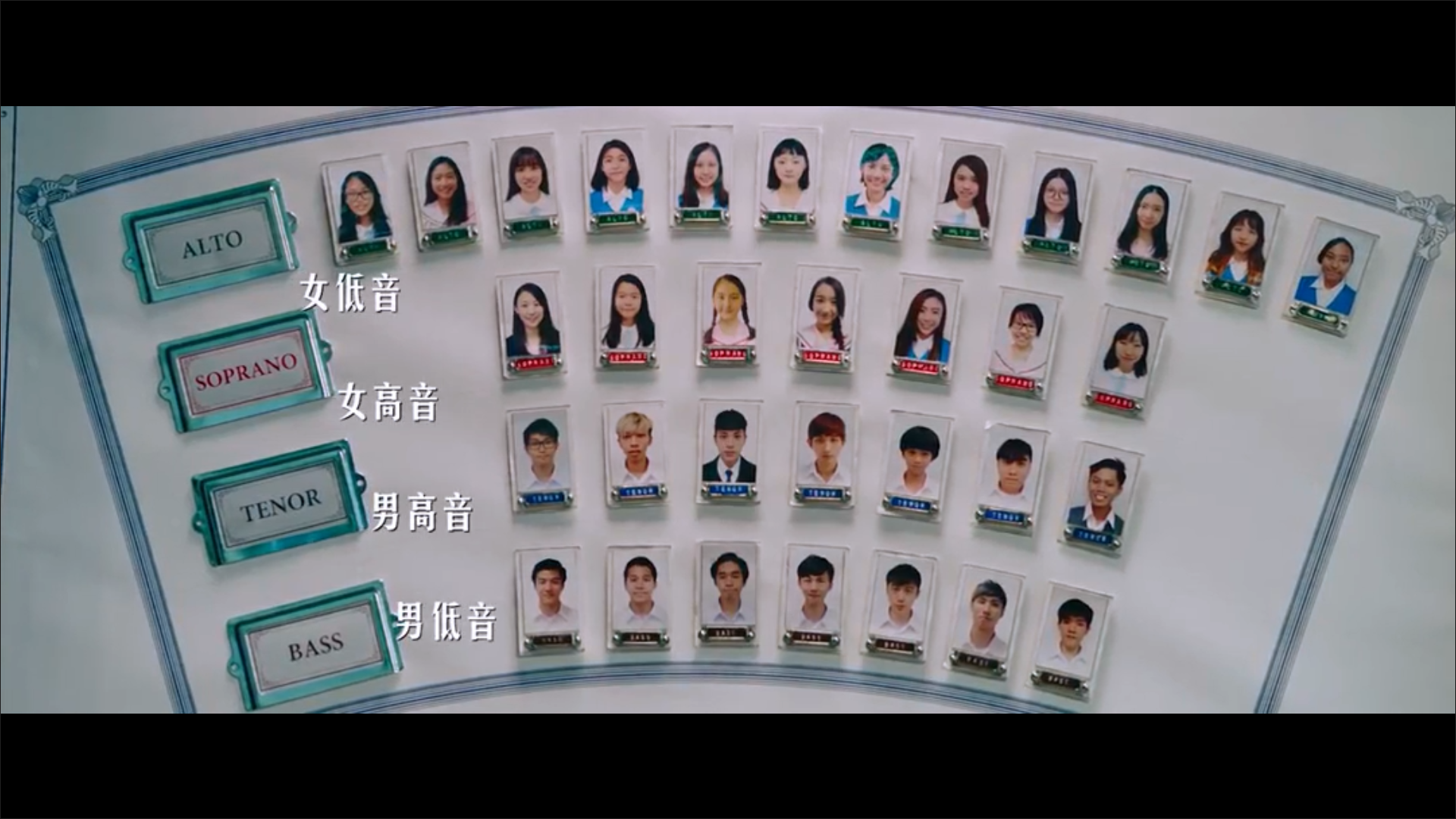 热血合唱团剧照的剧照