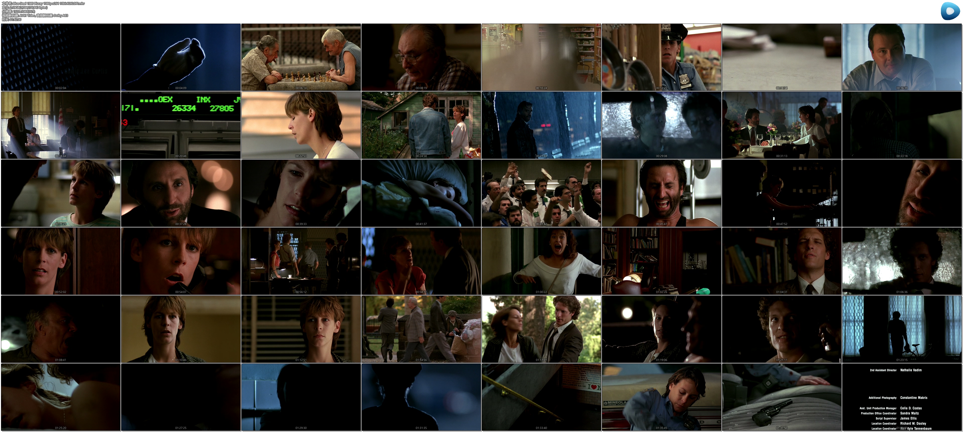 霹雳蓝天使剧照的剧照