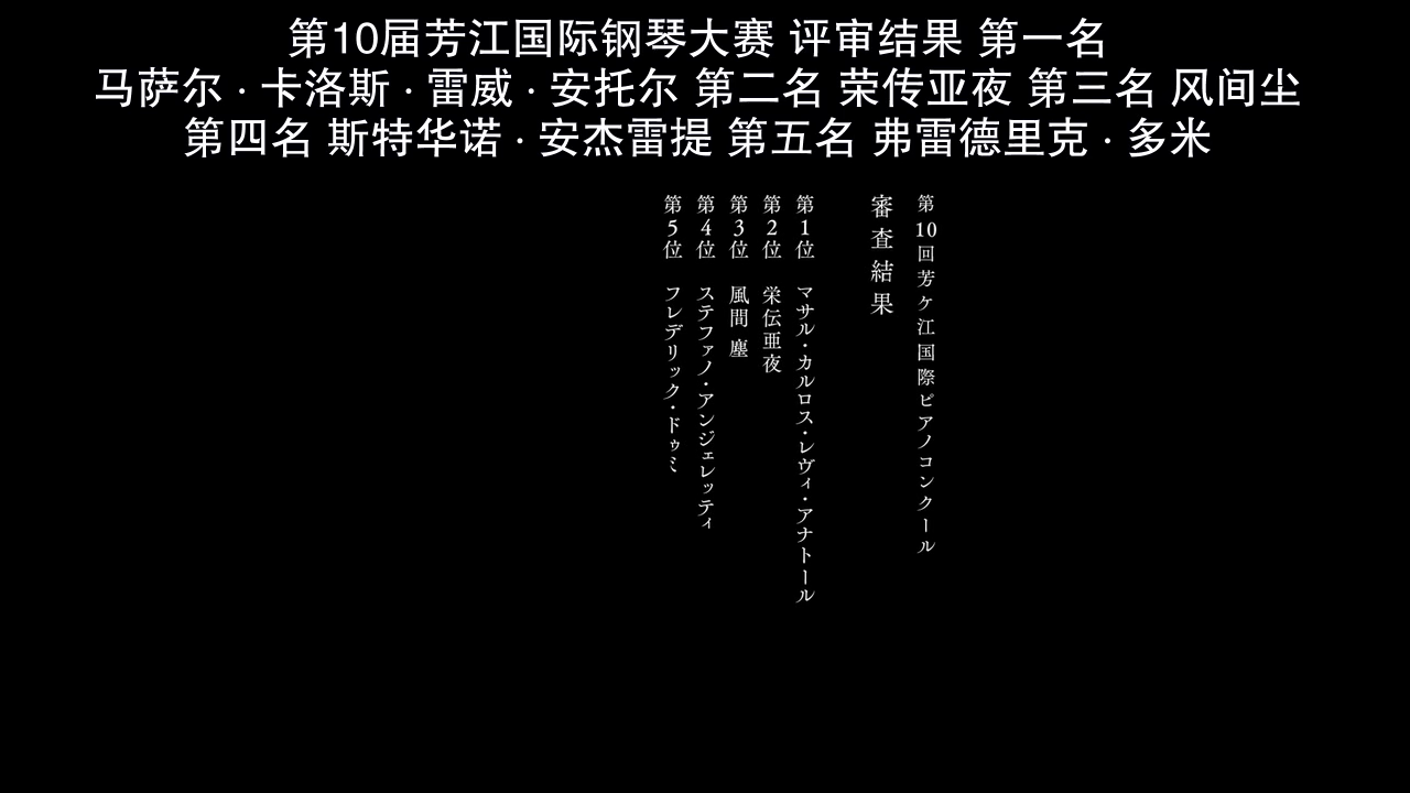 蜜蜂与远雷剧照的剧照