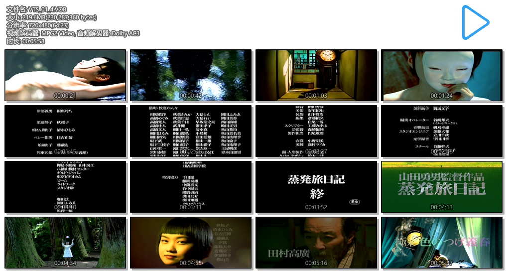 蒸发旅日记剧照的剧照