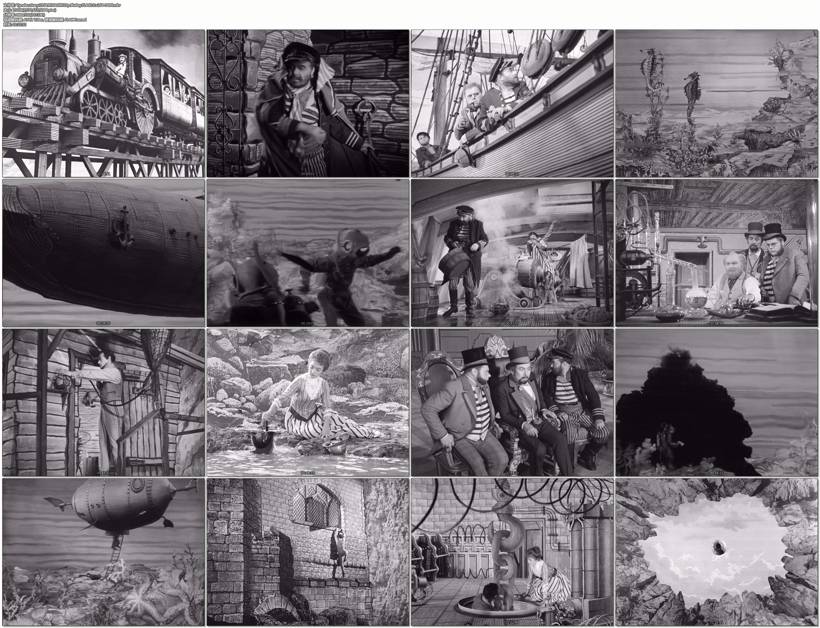 毁灭的发明剧照的剧照