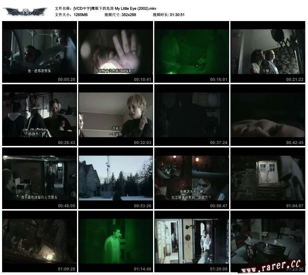 鹰眼下的危房剧照的剧照