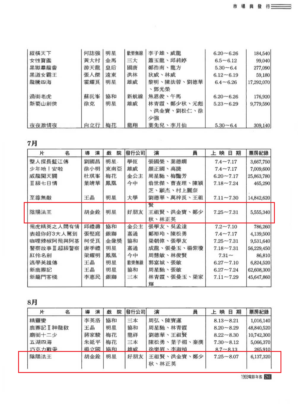 画皮之阴阳法王剧照的剧照