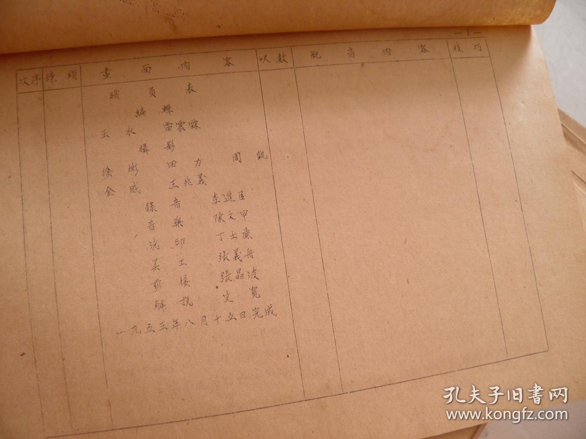 中国长春铁路剧照的剧照