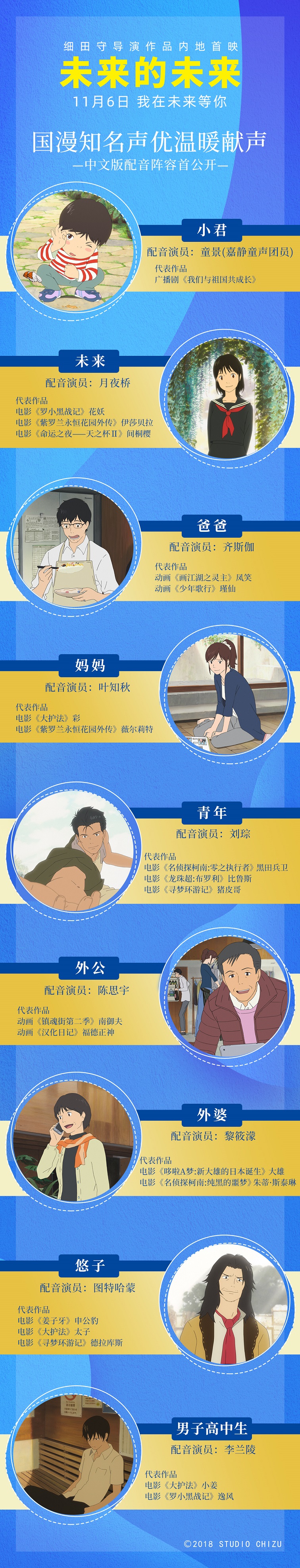 未来的未来剧照的剧照