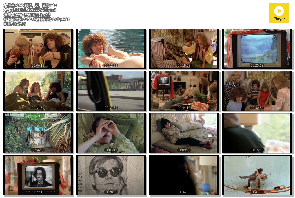 狮子、爱、谎言剧照的剧照