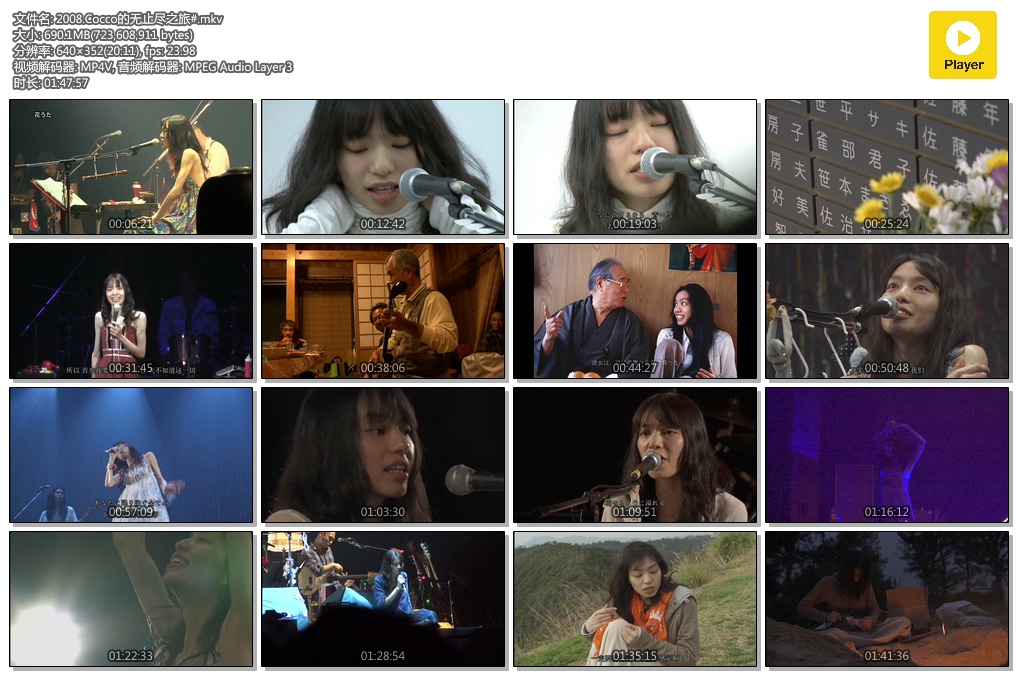 Cocco的无止尽之旅剧照的剧照