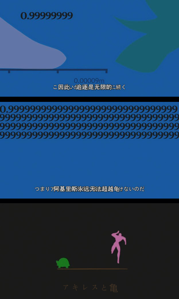 阿基里斯与龟剧照的剧照