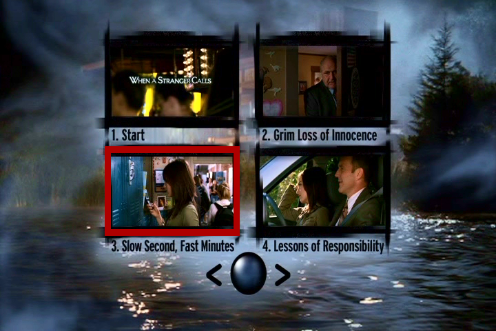 来电惊魂剧照的剧照