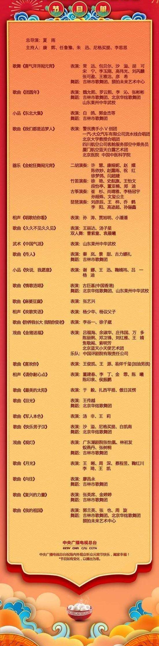 2019年中央广播电视总台元宵晚会剧照的剧照