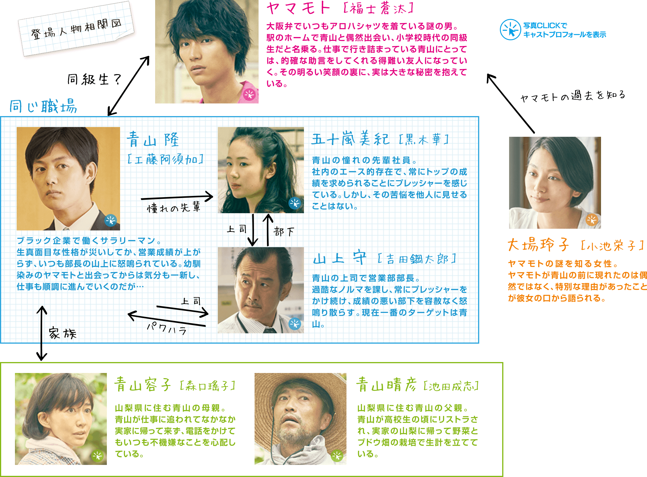 不干了，我开除了黑心公司剧照的剧照