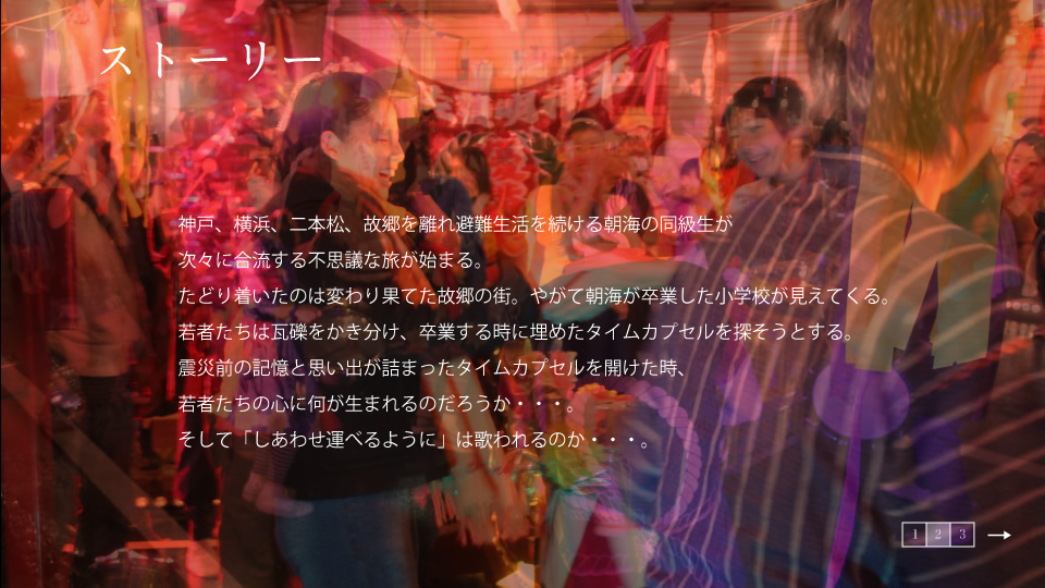 LIVE LOVE SING 活着爱着歌唱剧照的剧照