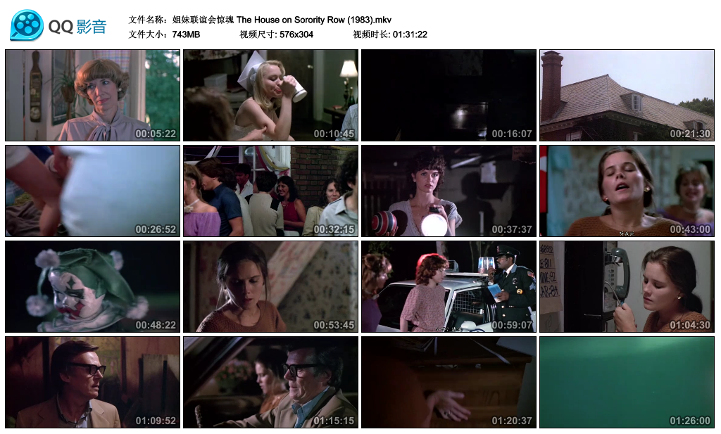 姐妹联谊会惊魂剧照的剧照